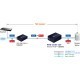 Planet POE-173S-12V