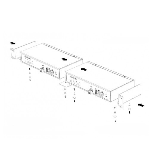 NETIO RM2 2x4C