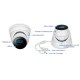 TRENDnet TV-IP1515PI