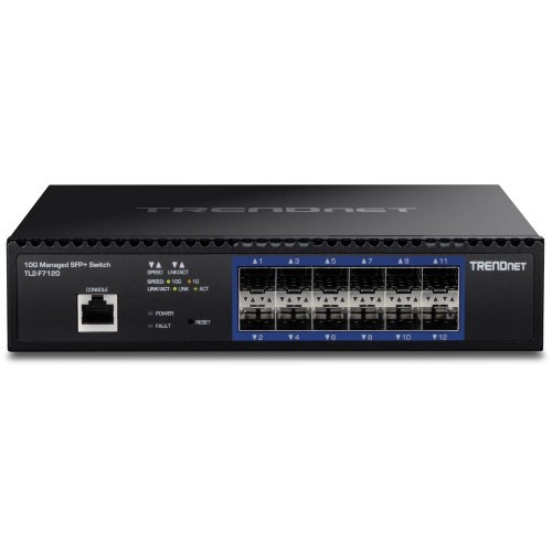 TRENDnet TFC-1600RP