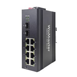 WoMaster IDP510G2-6GP-2GBT