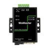 WoMaster SC201-S-SC-WDM13-20