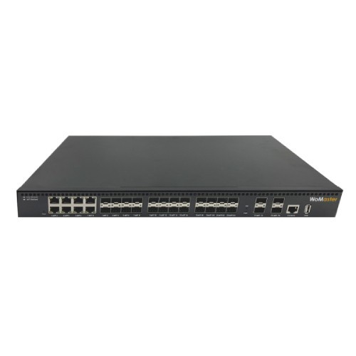 WoMaster IRP628XG-24GP4XGF