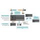 Moxa ioPAC 8500-2-RJ45-C-T