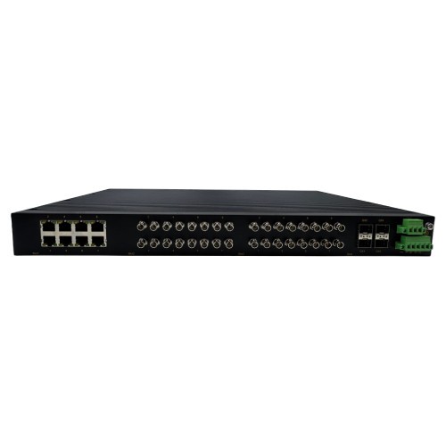 Kyland SICOM3028GPT-L2G