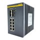 Kyland SICOM6800