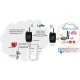 WoMaster LC144-900-AIDO