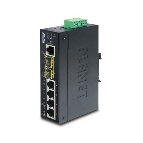 Planet IGS-5225-4T2S
