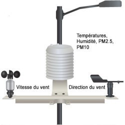 WoMaster ES106