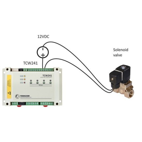 Teracom TCW241