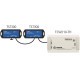 Teracom TST300