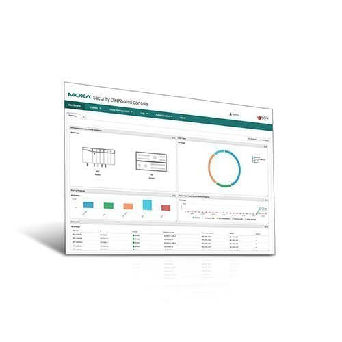 Moxa Security Dashboard Console